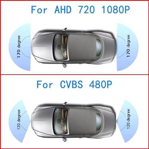 Caméra de recul Volvo XC90 S60 S40 S80 V60 avec vision nocturne AHD