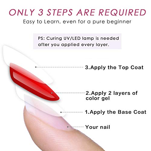 Candy Lover Gel Nail Base Top Coat Set - No Wipe Uv Led Soak Off Nail Gel Polish, Long Lasting Mirror Shiny Glossy Finish Gift Kit #TOP7