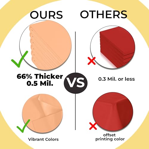 Image of Exquisite 66% Thicker Premium Peach Round Tablecloth 0.5 Mil 12 Pack Plastic Table Cloth Disposable 84 Inch Round Plastic Tablecloth Won't Tear Easily Like Cheap Thin Brands