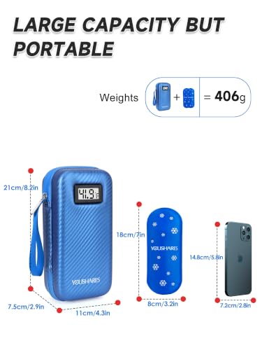 Image of YOUSHARES Cooler Travel Case for Zepbound & Mounjaro Pens, Holds 4 Pens