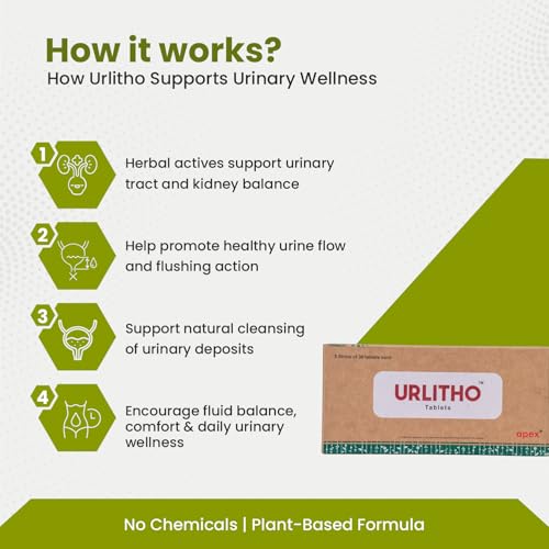 Image of Green Milk Urlitho Tablets | Ayurvedic Urinary Care Supplement | Supports Kidney Wellness & Healthy Urine Flow | Helps Maintain Detox Balance, Fluid Regulation & Urinary Comfort | Herbal Kidney Support Formula | 5x30 Tablets