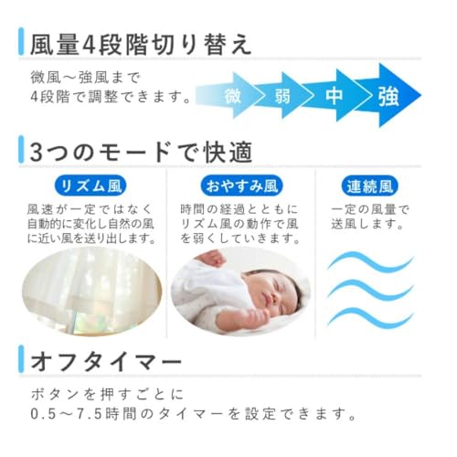 大型扇風機 DCモーター 40cm ハイタイプ リモコン付き 高さ調節127〜148cm 5枚羽根 大風量 8の字立体送風 省エネ 節電 業務用