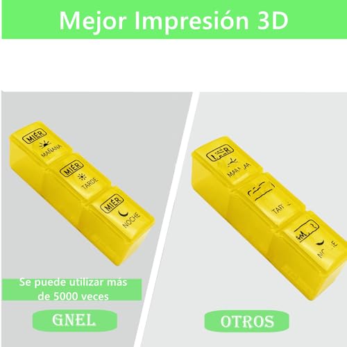Proteínas, Imagen adicional