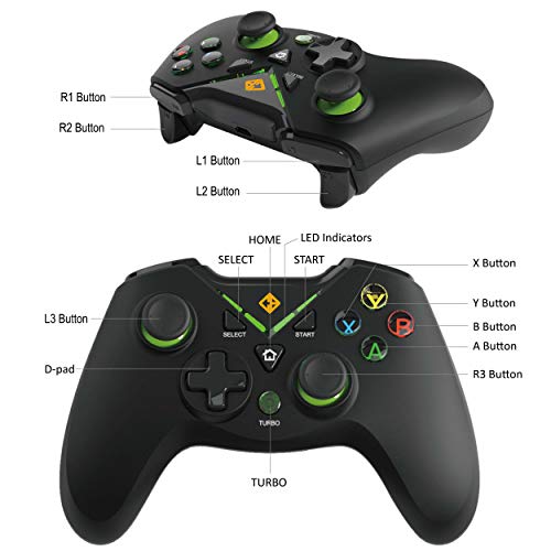 Cosmic Byte C3070W Nebula 2.4G Wireless Gamepad for PC supports Windows XP/7/8/10/11, Sensitive Triggers, Upgraded with USB C Port, Rubberized... - Image 2