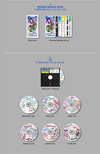 NewJeans 1st EP `New Jeans'