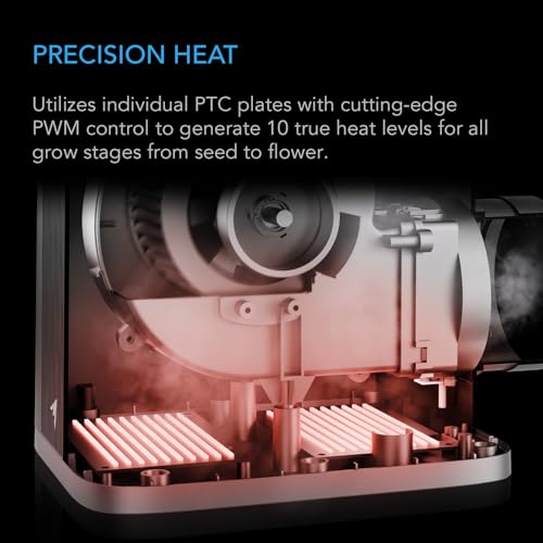 AC Infinity THERMOFORGE S7