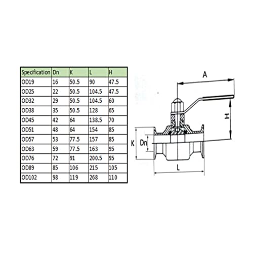 Vanne Sanitaire Tri Clamp Ball Valve SS316 OD32 Clamp 50.5