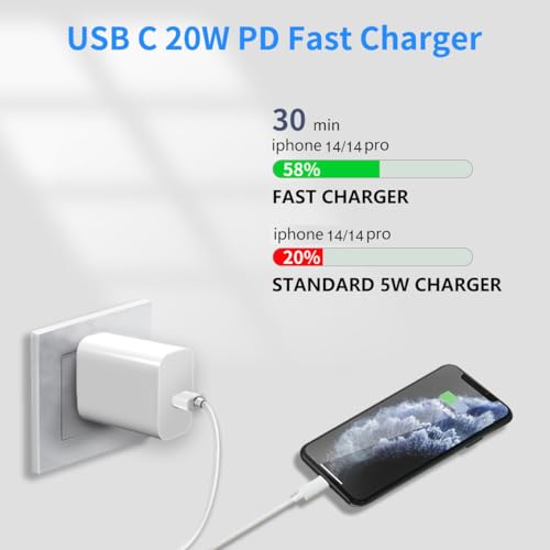 3-Pack iPhone Fast Charger, 20W PD USB C Wall Fast Charger Adapter with USB C Cable Compatible with for iPhone 14/14 Pro/14 Pro Max/14 Plus/13/12/11 and More