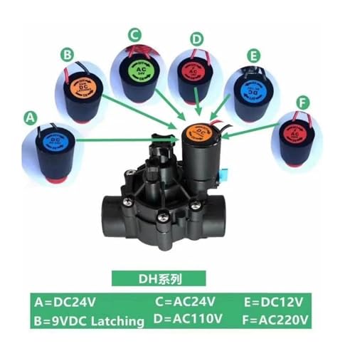 Électrovanne d'irrigation 12V CC 1 pouce pour résoudre les pertes de pression