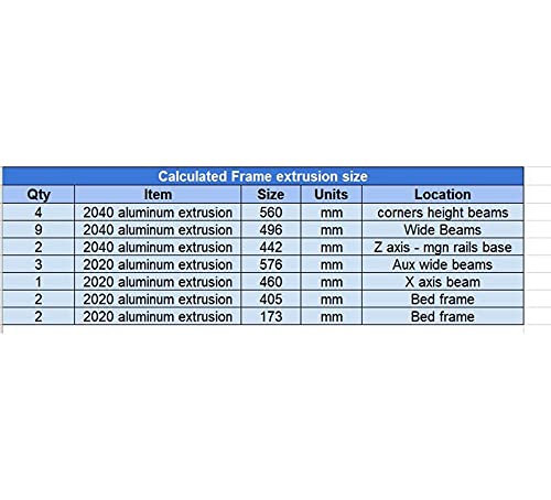 Lysee 3D Printer Parts & Accessories - Z Height BLV MGN Cube 3D Printer Aluminum Extrusion Frame Full Kit w/Nuts Screw Bracket Corner for DIY CR10 - (Size: Only Alu extrusions, Color: Black)