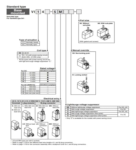 Distributeur pneumatique électrovanne 3 voies V114 V114T V114A - 5