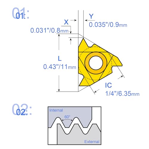 CDBP 11ER A60 /11IR A60 Gewindedrehplatten Hartmetall Wendeschneidplatten, 10 Stück