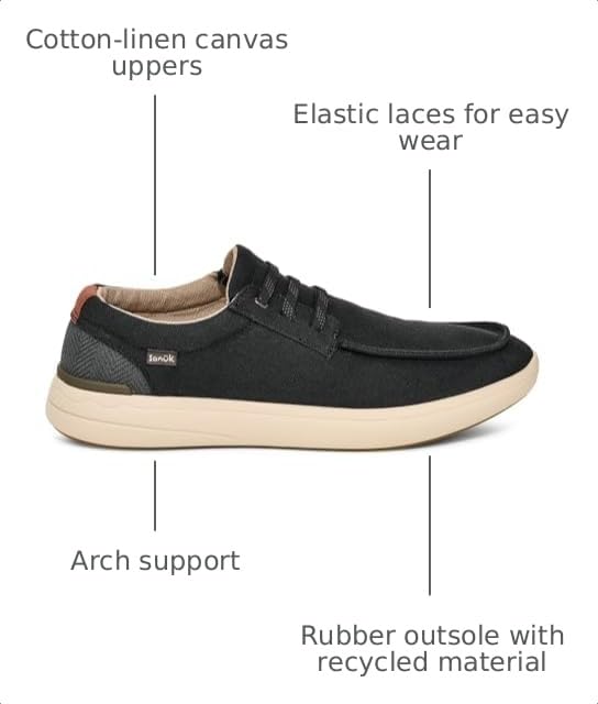 Image of Sanuk Mason - Men Shoes
