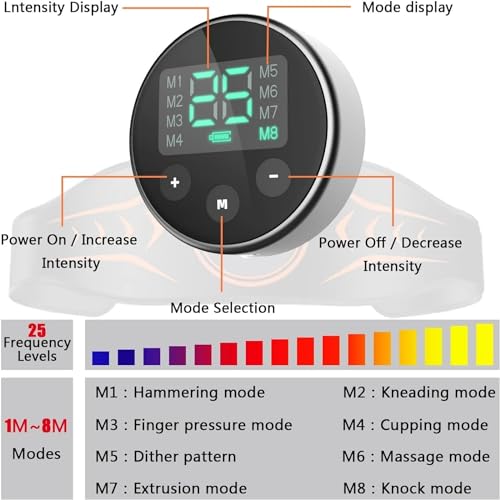 دي ام جي تيك محفز عضلات ايه بي اس اي معدات تمرين حزام شد البطن تدريب ABS للبطن والذراع والساق للرجال والنساء أسود