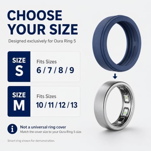 12 Pack Ring Cover Compatible with Oura Ring 5, Silicone Ring Protector - 2