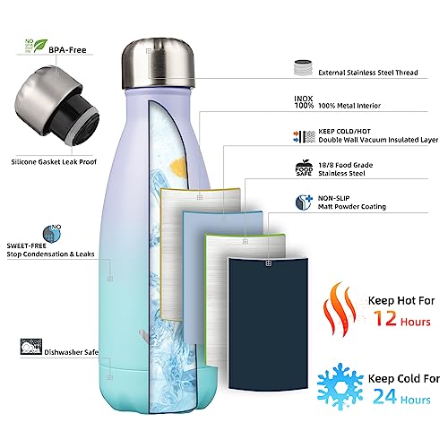 Image of Konokyo Insulated Water Bottles,12 oz Double Wall Stainless Steel Vacumm Metal Flask for Sports Travel,Lavender Green