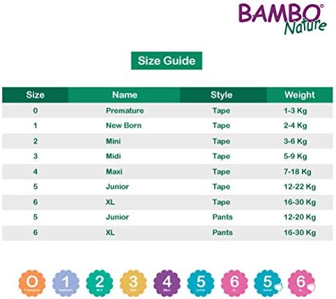Bambo Nature Eco Friendly Baby Training Pants Classic for Sensitive Skin, Size 5 (26-44 lbs), 20 Count