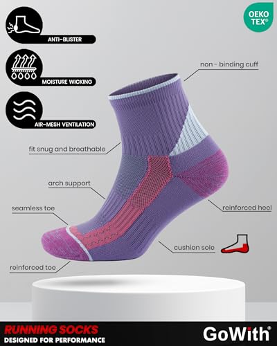 Image of GoWith 2-3 Pairs Quarter Running Socks for Men & Women, Athletic Anti-Blister Cushioned Seamless Padded Ankle Socks