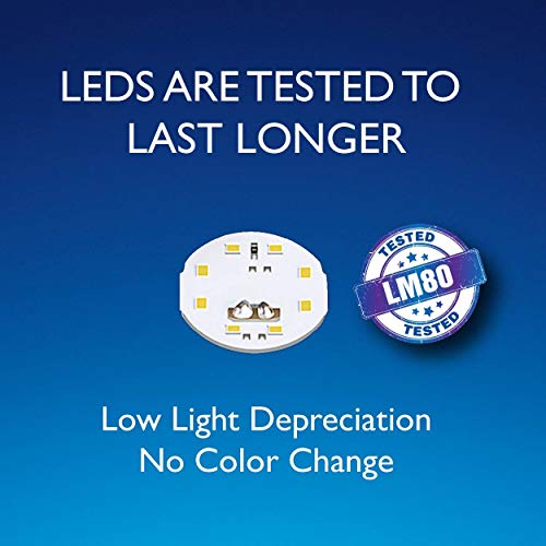 Image of wipro Garnet 14W LED Bulb for Home & Office |Warm White (2700K) | B22 Base|220 degree Light coverage |4Kv Surge Protection |400V High Voltage Protection |Energy Efficient | Pack of 10