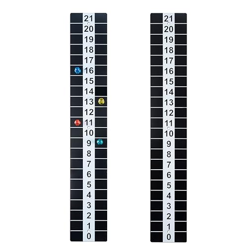 Heavy Duty Steel Scoreboard - Set of 2 with Magnetic Score Keepers for Cornhole, Ladder Toss and More (17.3"H x 2.75"W)