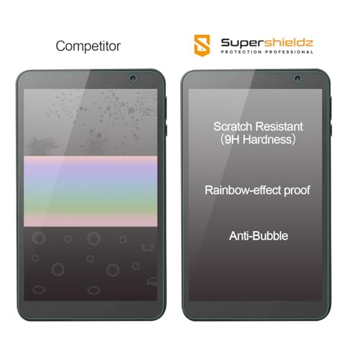 Protector de pantalla vidrio templado Supershieldz 8 pulg x2 miniatura 2
