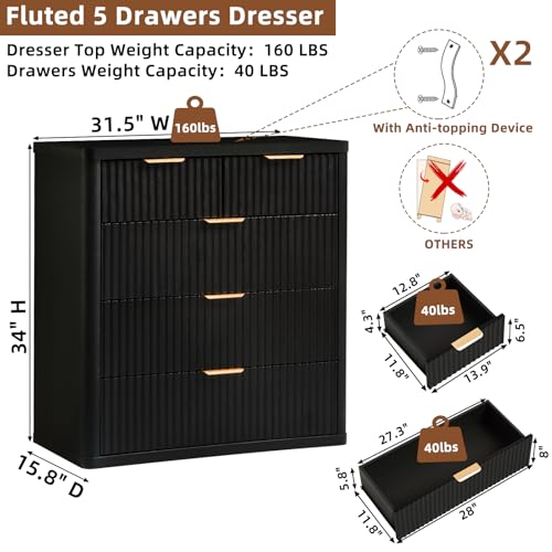 Image of LEYAOYAO Fluted 5 Drawers Dresser for Bedroom Set of 2, 34 inch Tall Modern Chest of Drawers with Metal Handle, Curved Profile Design,Black Wood Drawer Organizer for Bedroom, Living Room, Hallway