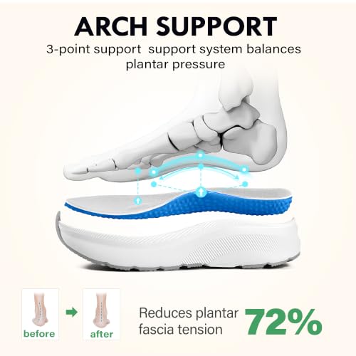 Image of Men Slip in Free up Hands Shoe Wide Toe Box Arch Support Orthopedic Walking