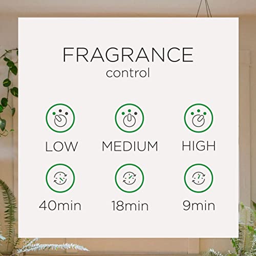 Air Wick RAC82680PK Automatic Air Freshener Spray Refill, 2Ct, Apple Cinnamon thumb #5