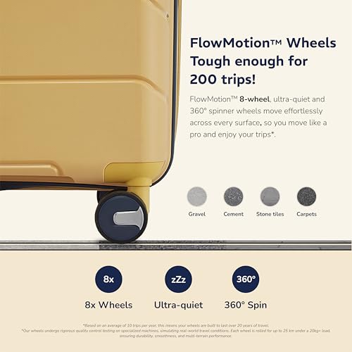 Image of Provogue Cascade Hard-Sided PP Trolley Bag Set of 3 | Expandable Space with 8 Wheels Trolley Bags for Travel |Lightweight with Combination Lock|5 Year Warranty (Golden Yellow)