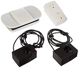 Smappee e1-us-t Home Energy Monitor