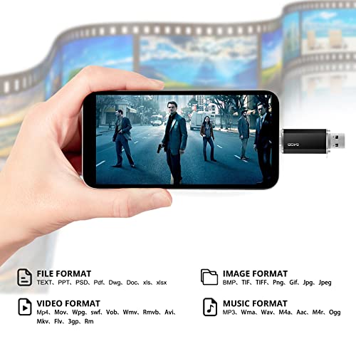 Usb C Flash Drive, Miaguroo 2 In 1 Otg Type C Flash Drive, 64Gb Usb C Memory Stick, Jump Drive, Waterproof Thumb Drive, Portable Photo Stick For Android Phones, Pc, Tablets, Laptops #TOP4