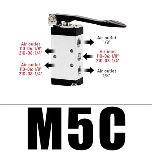 Vanne mécanique M5C 210-08 de commande pneumatique manuelle