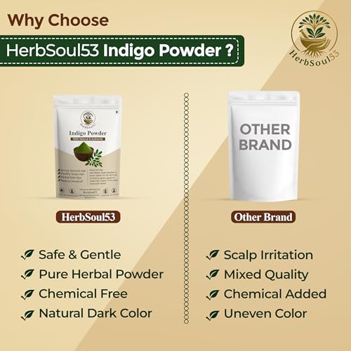 Image of Organic Indigo Leave Powder 200gm - Pure Herbal Indigofera Tinctoria Churna for Natural Black Hair Color, Hair Strength, Hair Growth & Shine | Chemical-Free, Ayurvedic Hair Dye, No Ammonia or PPD