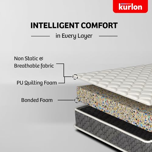 Image of Kurlon Spinel Ortho Mattress | Orthopedic Mattress | Spine Support | Breathable Fabric | Firm Support | High Density Bonded Foam | PU Quilting | Single Size | 72x42x6 | 2 Yrs Warranty