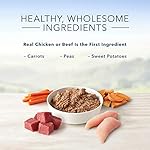 Blue-Buffalo-Homestyle-Recipe-Chicken-Beef-Pate-Wet-Dog-Food-Variety-Pack-for-Adult-Dogs-Whole-Grain-125-oz-Cans-6-Pack