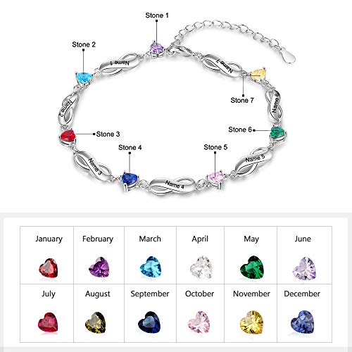 kaululu Personalized Name Bracelet for Women with 1/2/3/4/5/7 Birthstones,Customize 1-7 Names Mother Bracelets,Personalized Gifts for Mom,Grandma Jewelry,Charm Bracelets for Teen Girls,Silver2