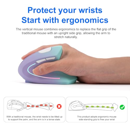 Image of Vertical Mouse, Right Handed 2.4GHz Wireless Ergonomic Rechargeable Vertical Mouse with 4 Adjustable DPI 800 /1200 /1600 /2400, 6 Buttons,Compatible with PC, Desktop,Mac (Purple)