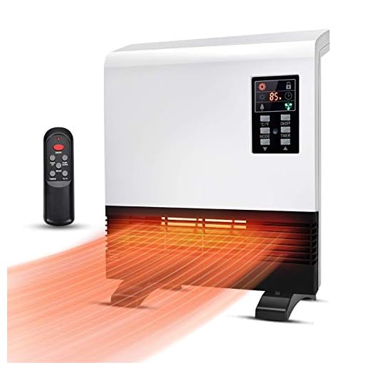 Electric Heater - Wall Heater, 1500W Space Heater, Quick Heat with Standing Base, Room Heater with Thermostat, Timer, Energy Saving, 3 Modes, Large Room Heater for Office, Bedroom, Basement