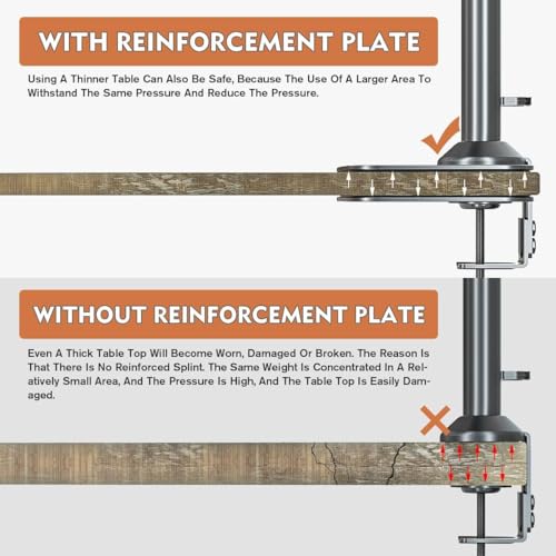 Image of Monitor Mount Reinforcement Plate for Thin Glass and Other Table Tops, Steel Monitor Mount Reinforcement Plate, for Most Monitor Desk Mounts