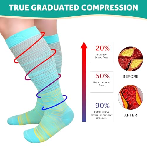 Image of 3 Pairs Plus Size Compression Socks: Wide calf Compression Stockings for Men Women - Extra Large 20-30 mmHg Compression Hose Support for Travel Nurses Running Pregnancy