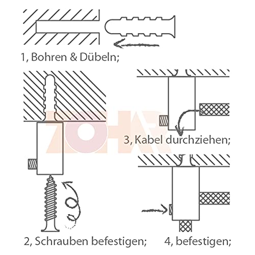 ZOHAR 2 Stück Deckenbefestigung Aufputz-Kabelhalter Wand- und Deckenpins Kabelaufhängung Kabelbefestigung Affenschaukel Kabelhänger mit Schrauben & Dübeln für Textilkabel Lampe DIY Schwarz