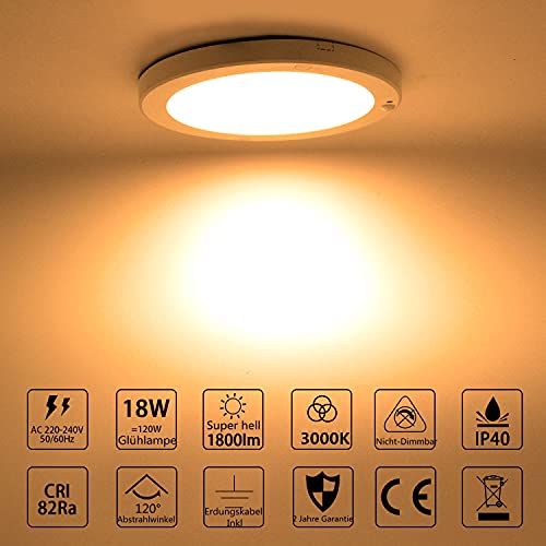 LED Deckenleuchte mit Bewegungsmelder 18W von Allesgute