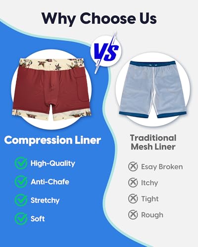 maamgic Mens 5.5 Inch Swim Trunks with Compression Liner Board Shorts Quick Dry Beach Swimwear with Zipper Pockets4