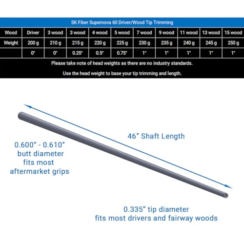 SK Fiber Supernova 66g X Stiff