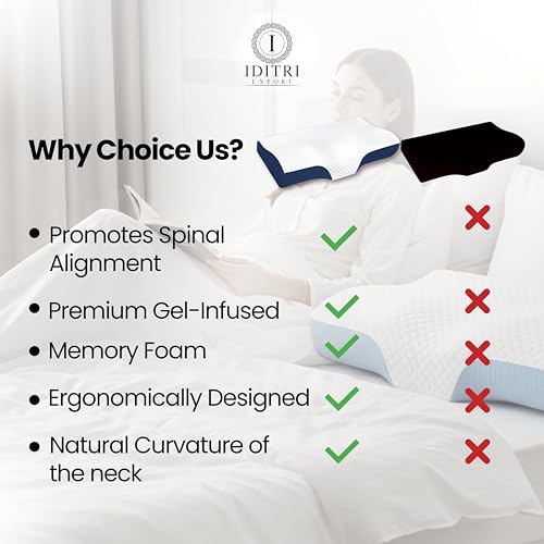 Image of Ergonomic Cervical Support Pillow Set of 2, Rebound Memory Foam Contour for Neck, 48x30x9 cm, Breathable Skin Friendly Mesh Fabric, Orthopedic Bedding for Side Sleepers,Blue