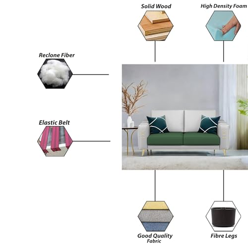 Image of Casaliving Falco 2 Seater Sofa Set for Living Room (Green Grey Fabric) Premium Fabric Sofa