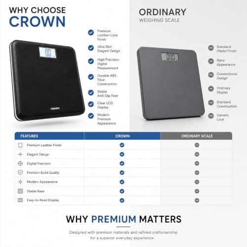 Image of CROWN ELITE Digital Weight Machine For Body Weight Weighing Machine Leather Look Fiber Body Digital Human Weighing Scale With Large Lcd Display (black),180 kg