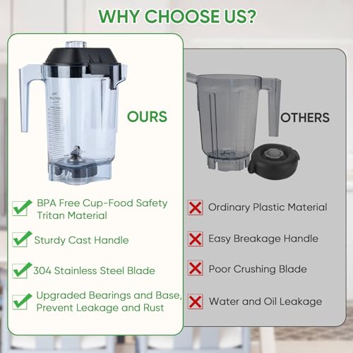 For Vitamix Blender Pitcher 48oz, Commercial Blender Replacement Quiet One VM0145 VM0100A 36019 15978 16016 BarBoss Drink Machine Advance Upgrade VM0100A Jar Container Cup for Vitamix, 5 YR Warranty