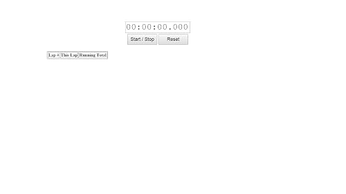 MyTimer – vue 2