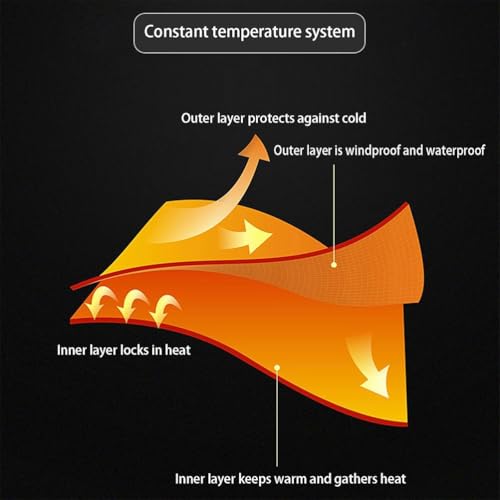 Conjunto de Ropa Interior Térmica Calefactada para Hombre y Mujer, Pantalones y Camiseta Calefactados Eléctricos USB Unisex con 52 Zonas Calefactadas, Lavables,S - imagen 7